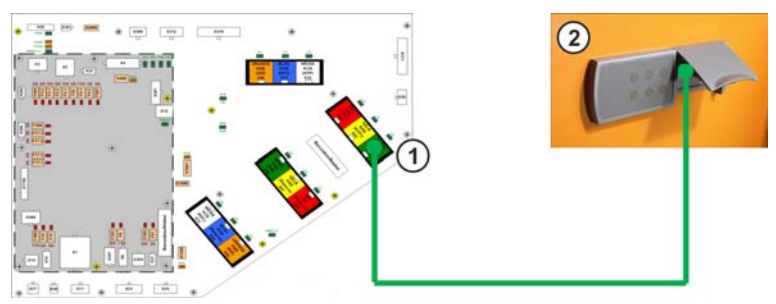 庫卡服務接口(KSI - KUKA Service Interface) 庫卡服務接口(KSI - KUKA Service Interface)